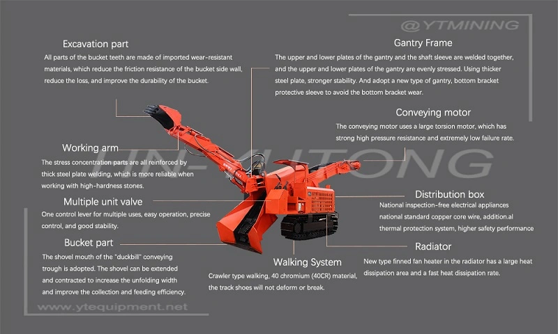 China Mucking Loader Machine, Crawler Shovel Mucking Loader with Factory Price