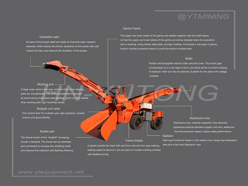 Zwy80 Wheel Type Tunnel Digging Arm Mucking Loader